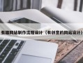 北海有趣网站制作流程设计（有创意的网站设计）